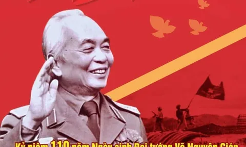 Nghệ thuật quân sự Võ Nguyên Giáp: Từ chiến dịch Việt Bắc thu đông năm 1947 đến Đại thắng mùa xuân 1975